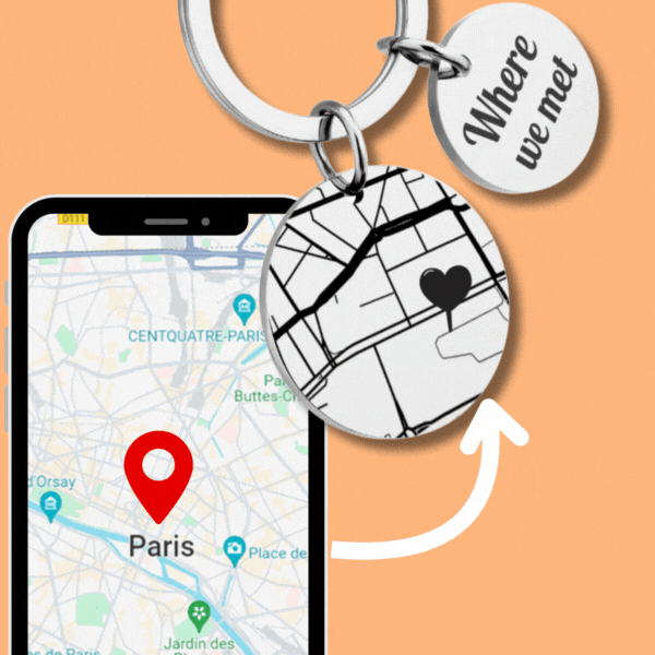 GPS Avaimenperä